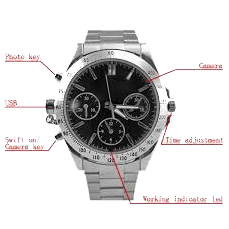 WRIST-WATCH-SPY-CAMERA